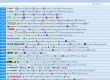 Too many toolbars